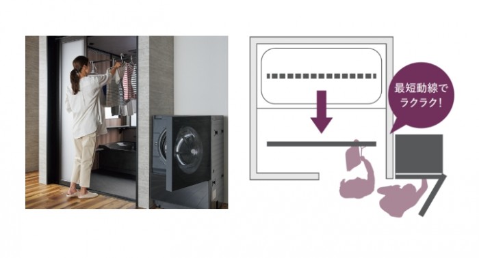 幹動！優レールハンガー